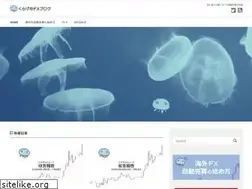 Sites similar to kuragefx.com