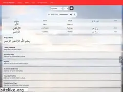 Sites similar to kurananalizi.com