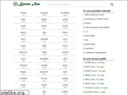 Sites similar to kuranara.com