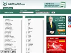 Sites similar to kurandaara.com