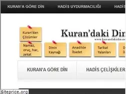 Sites similar to kurandakidin.com