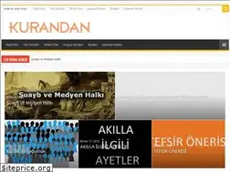 Sites similar to kurandan.org