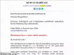 Sites similar to kuranharitasi.com