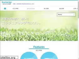 Sites similar to kuraray-eng.jp