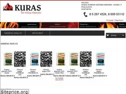 Sites similar to kuras.lt
