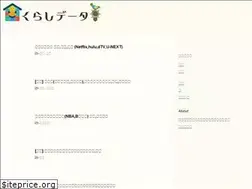 Sites similar to kurashidata.com