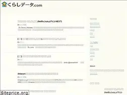 Sites similar to kurashinomemo.com