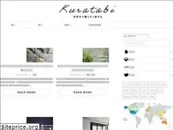 Sites similar to kurasiro.com