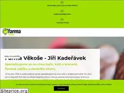 Sites similar to kurata.cz