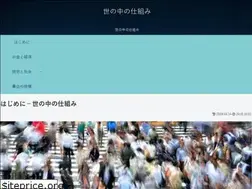 Sites similar to kurata.org
