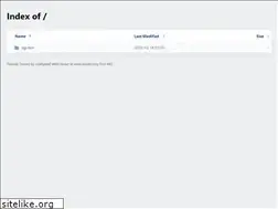 Sites similar to kurator.my