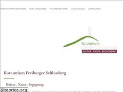 Sites similar to kuratorium-schlossberg.de