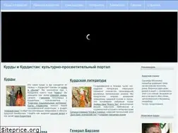 Sites similar to kurdistan.com.ua