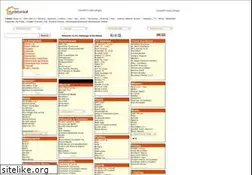 Sites similar to kurdistan4all.com