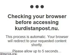 Sites similar to kurdistanpost.nu