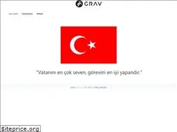 Sites similar to kurekci.com