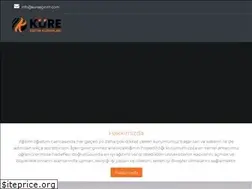 Sites similar to kurekurs.com