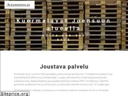 Sites similar to kurenkota.fi