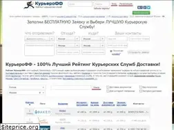 Sites similar to kureroff.ru
