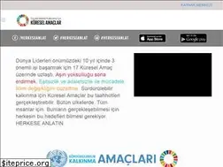 Sites similar to kureselamaclar.org