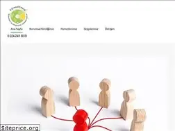 Sites similar to kureselcevre.com.tr