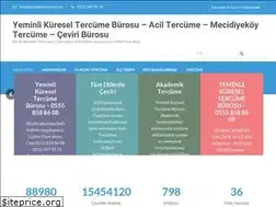 Sites similar to kureseltercume.com