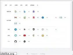 Sites similar to kuretru.com