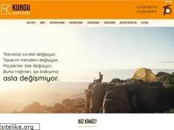 Sites similar to kurgunet.com