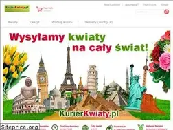 Sites similar to kurierkwiaty.pl