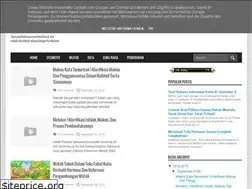 Sites similar to kurikulumsmp-ae.blogspot.com