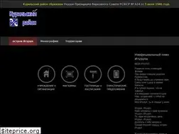 Sites similar to kurilsk-adm.ru
