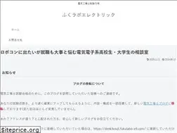Sites similar to kuripan6robotprogram.com