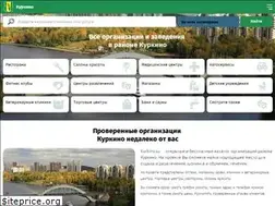 Sites similar to kurkino.su