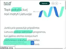 Sites similar to kurklt.lt