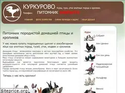 Sites similar to kurkurovo.ru