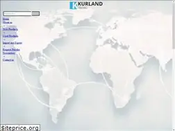 Sites similar to kurlandtrading.com