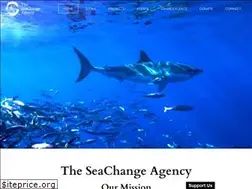 Sites similar to kurmalliance.org