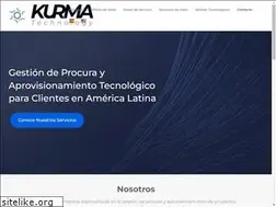 Sites similar to kurmamedios.com