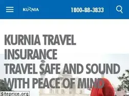 Sites similar to kurnia.com