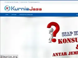 Sites similar to kurniajasa.com