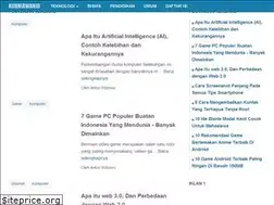 Sites similar to kurniawanid.net