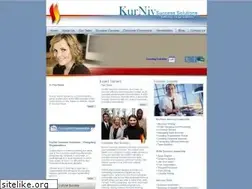 Sites similar to kurniv.com