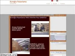 Sites similar to kuroglu.com