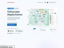 Sites similar to kurohudas.lt