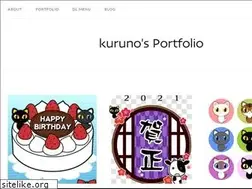 Sites similar to kurokank.net