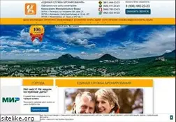 Sites similar to kurortinfo.ru