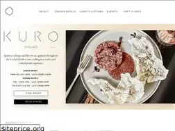 Sites similar to kurosydney.com
