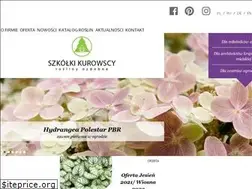Sites similar to kurowski.pl