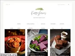 Sites similar to kurryleaves.net