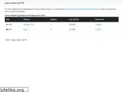 Sites similar to kurs-cb-rf-na-segodnya.ru